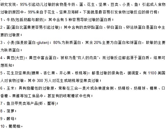 容易造成皮膚過敏的十大食物排行榜