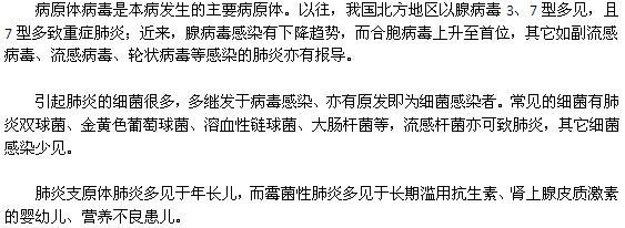小兒急性肺炎，不可忽視