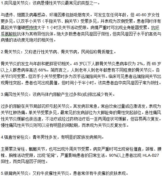 關(guān)節(jié)炎的分類及其各自的臨床表現(xiàn)特征是什么？