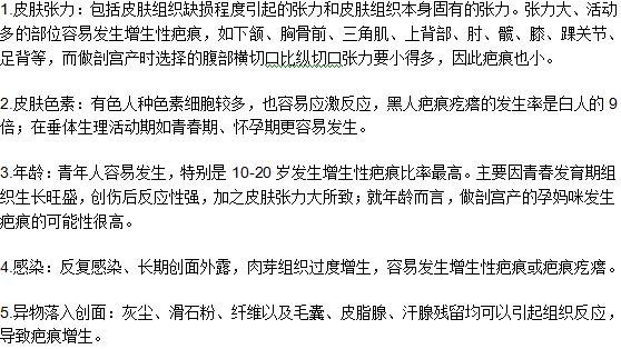 哪些因素會影響剖腹產(chǎn)手術(shù)后留下的疤痕？