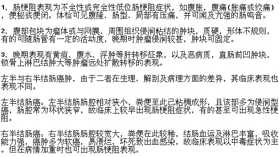 患上結(jié)腸癌會(huì)出現(xiàn)哪些癥狀表現(xiàn)？