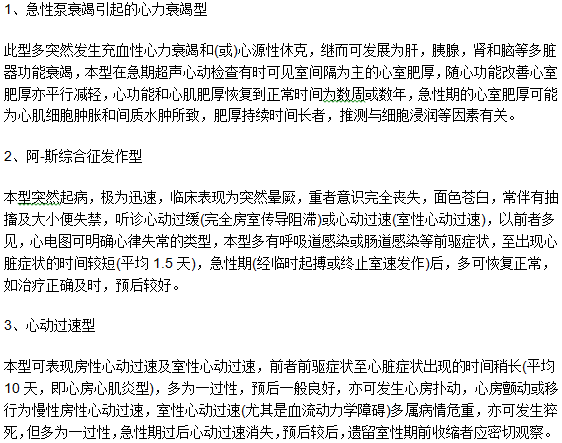 對(duì)于小兒病毒性心肌炎你了解多少？