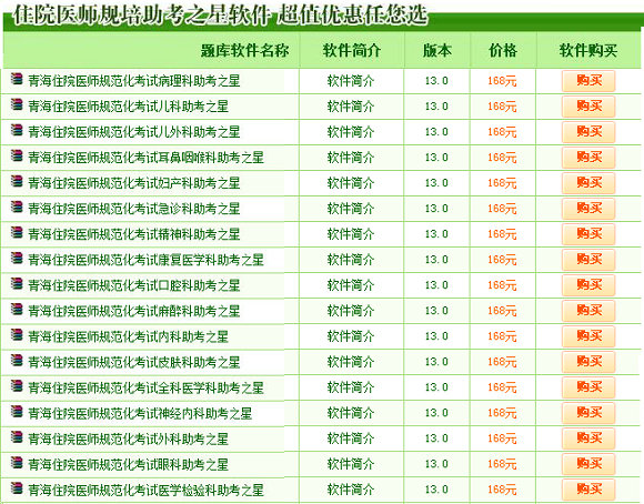 青海省規(guī)培考試助考之星題庫訓練軟件|住培考試模試題庫|住院醫(yī)師考試題