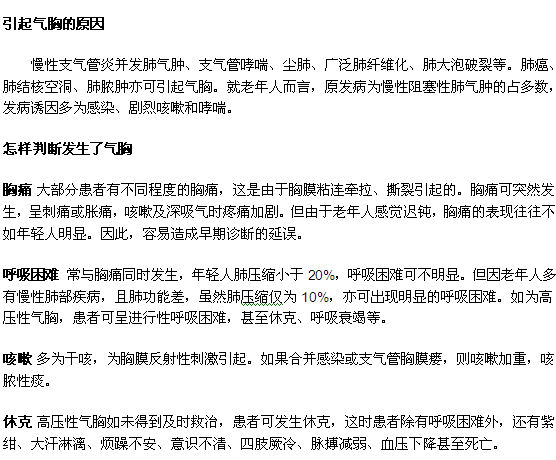 原來(lái)自發(fā)性氣胸是這樣的