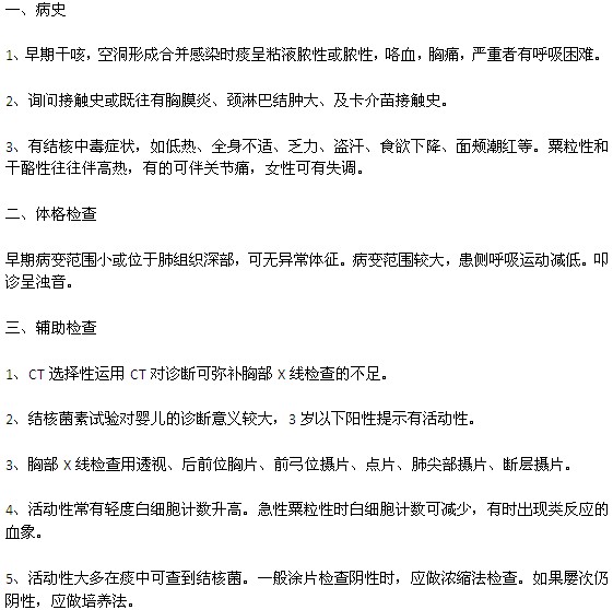 肺結(jié)核的三種常見(jiàn)診斷辦法