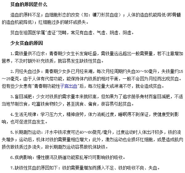 月經(jīng)失血過多|鐵量供不應(yīng)求都是導(dǎo)致女性貧血的主要原因之一