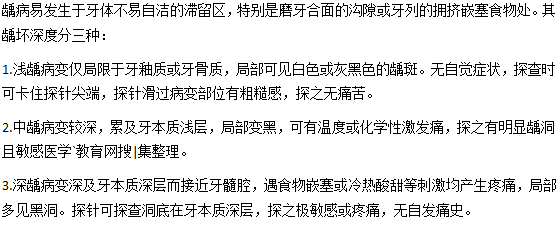 自己怎么發(fā)現(xiàn)有沒有齲齒？