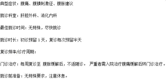 肝損傷什么癥狀一般在醫(yī)院看什么科？