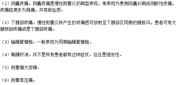 患有附睪炎的患者具體會有哪些表現(xiàn)？