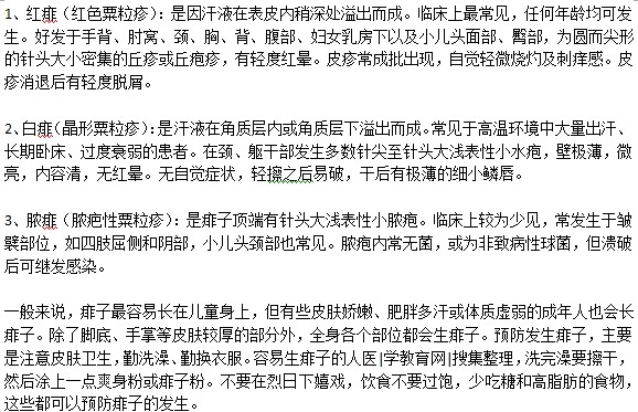 如何進(jìn)行不同痱子的區(qū)分？有幾種？