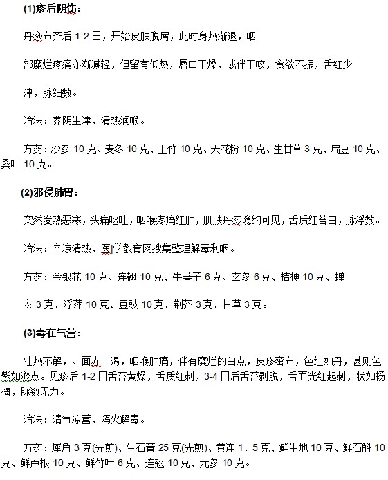小兒猩紅熱難治愈？試試中醫(yī)療法！