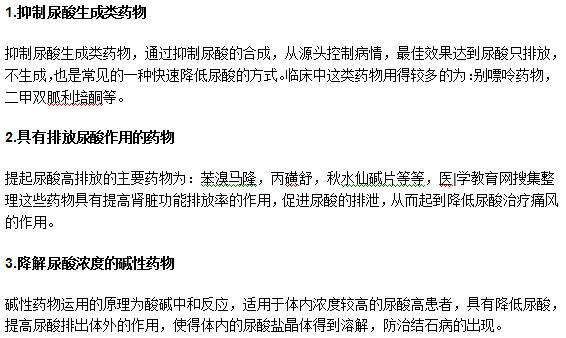 痛風(fēng)患者抑制尿酸的藥物有哪些？
