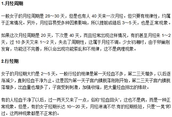 跟女性月經(jīng)有關的這兩個概念你知道嗎？