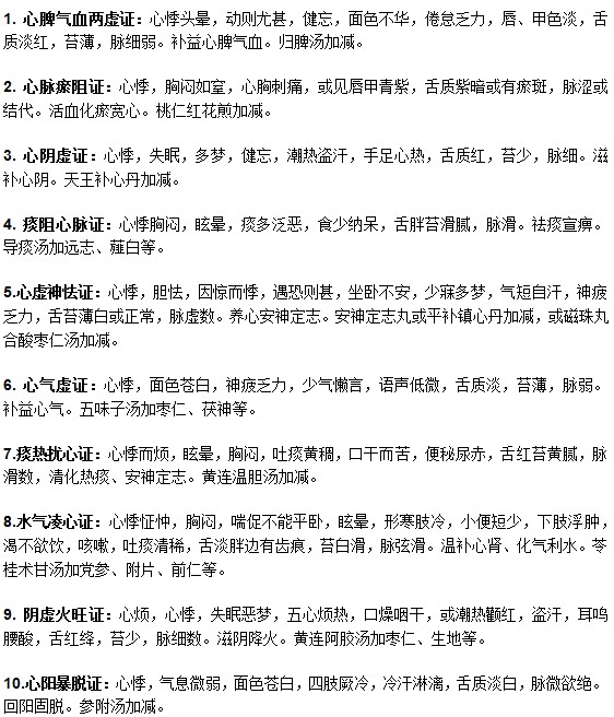 心悸無法治愈？試試中醫(yī)對癥治療！