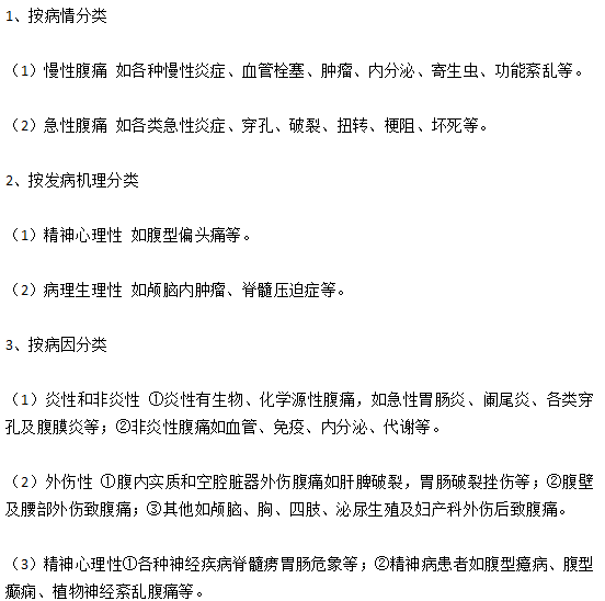 腹痛的不同標(biāo)準(zhǔn)的分類有哪些？分別是什么病因？
