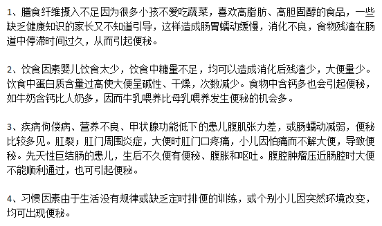 日常生活中易引起小兒便秘的原因有哪些？