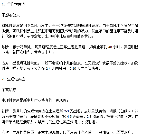 不同分型新生兒黃疸的治療方式分別是什么？
