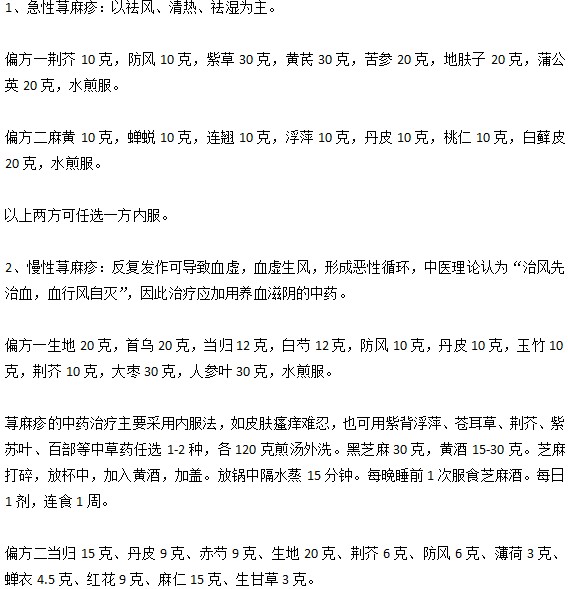 爸爸媽媽們知道小兒蕁麻疹的輔助治療偏方嗎？