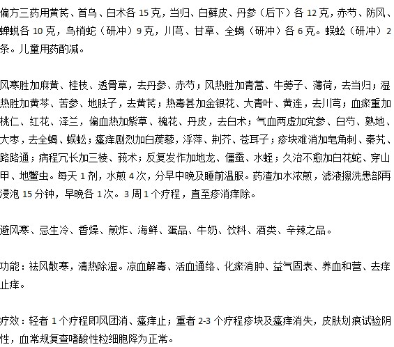 爸爸媽媽們知道小兒蕁麻疹的輔助治療偏方嗎？