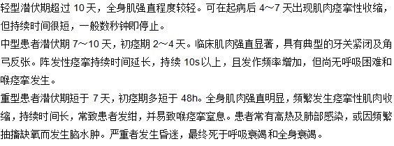 破傷風(fēng)在臨床上有哪些分類？