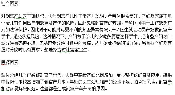 剖腹產(chǎn)率越來越高的原因是什么？
