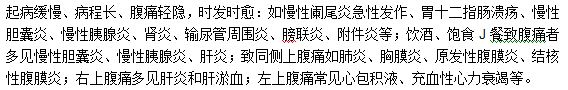 慢性腹痛的疾病特點(diǎn)是什么？