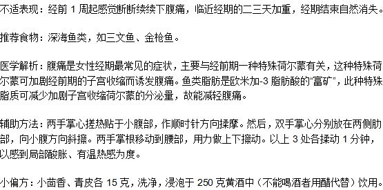 女性朋友經(jīng)期性腹痛的治療方法有什么？