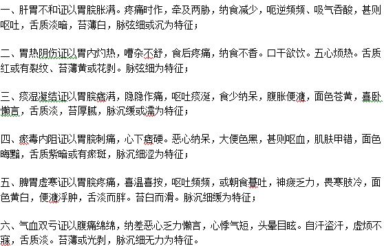 胃癌的中醫(yī)辯證分型有什么？