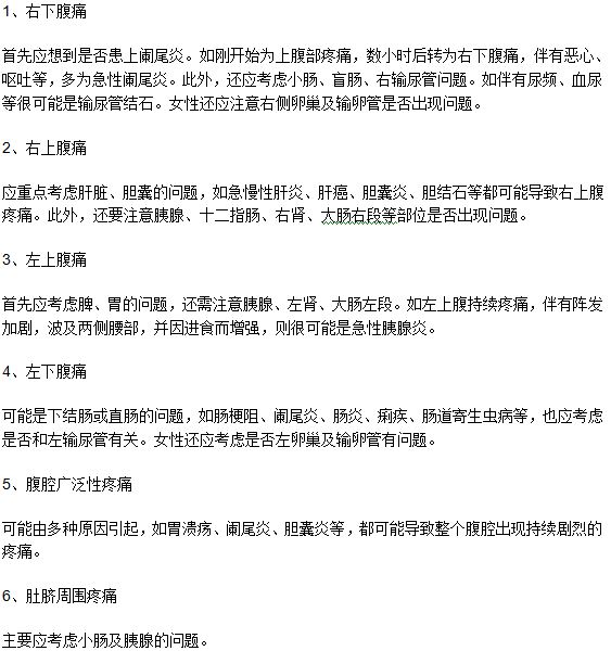 腹痛存在的健康隱患哪些？
