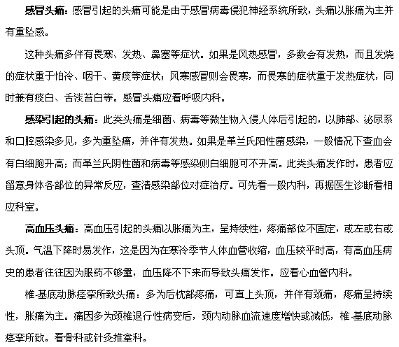 哪些疾病會引發(fā)頭痛呢？
