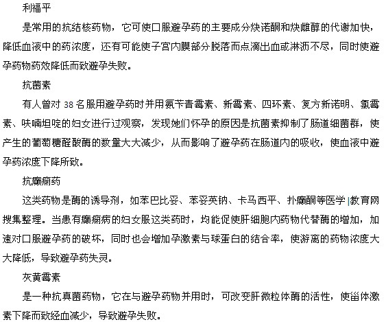 哪些藥物會導致避孕藥避孕失敗