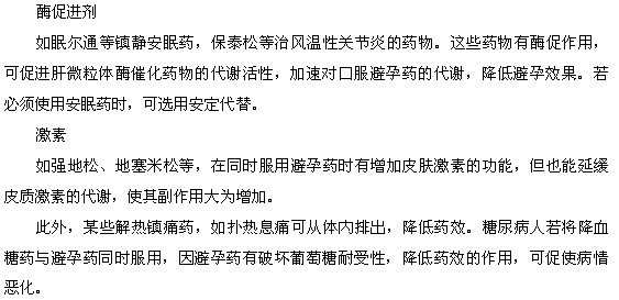 哪些藥物會導致避孕藥避孕失敗