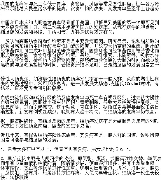 腸癌到底是一種什么類型的疾病你了解嗎？