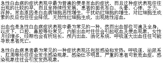 患上急性白血病有哪些癥狀表現(xiàn)？