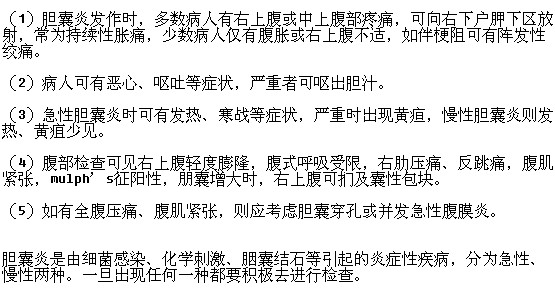 膽囊炎有哪些早期癥狀表現(xiàn)？