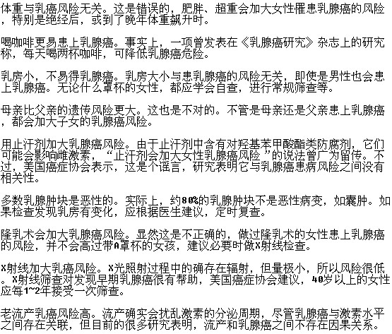 對于乳腺癌常見認知誤區(qū)有哪些