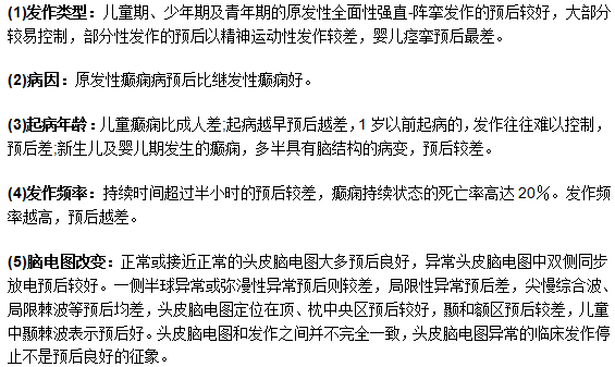 兒童癲癇預(yù)后因素常受影響 原因何在？
