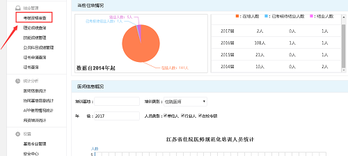 江蘇省住院醫(yī)師規(guī)范化培訓(xùn)結(jié)業(yè)考核申請(qǐng)審核流程2
