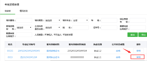 江蘇省住院醫(yī)師規(guī)范化培訓(xùn)結(jié)業(yè)考核申請(qǐng)審核流程4