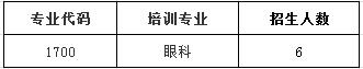 汕頭國(guó)際眼科中心2017年住院醫(yī)師規(guī)范化培訓(xùn)招生計(jì)劃