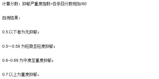 抑郁癥20道自測(cè)題