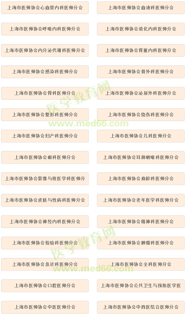 上海市醫(yī)師協(xié)會(huì)專(zhuān)科分會(huì)有哪些？