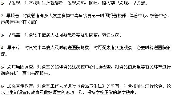 校園內發(fā)生食物中毒后應該怎樣做