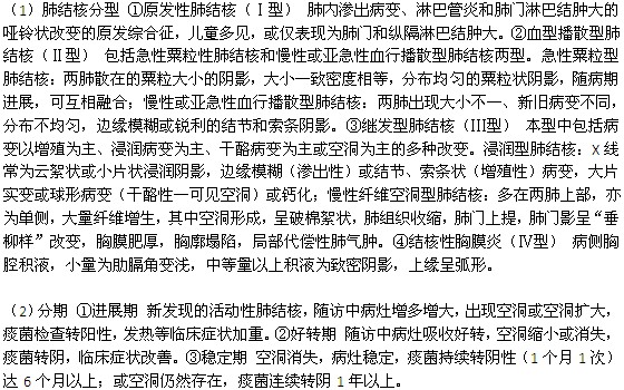 肺結(jié)核的這些知識(shí)你知道嗎？
