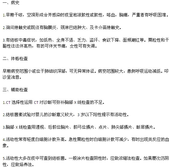 肺結(jié)核可以通過哪些依據(jù)進(jìn)行診斷