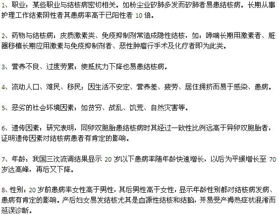 肺結(jié)核的發(fā)病原因主要有哪些？