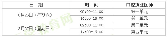 2017年口腔執(zhí)業(yè)醫(yī)師考試時(shí)間