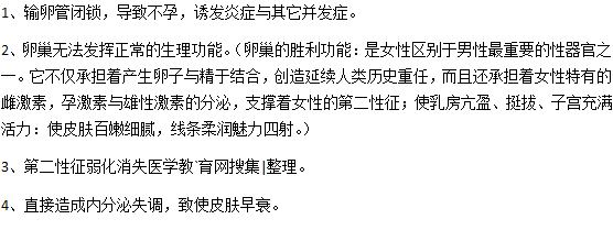附件炎對女人有什么危害？