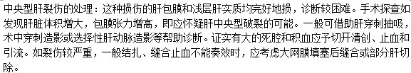 什么是中央型肝裂傷？該如何處理？