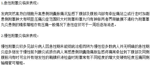 急慢性附睪炎分別有什么癥狀